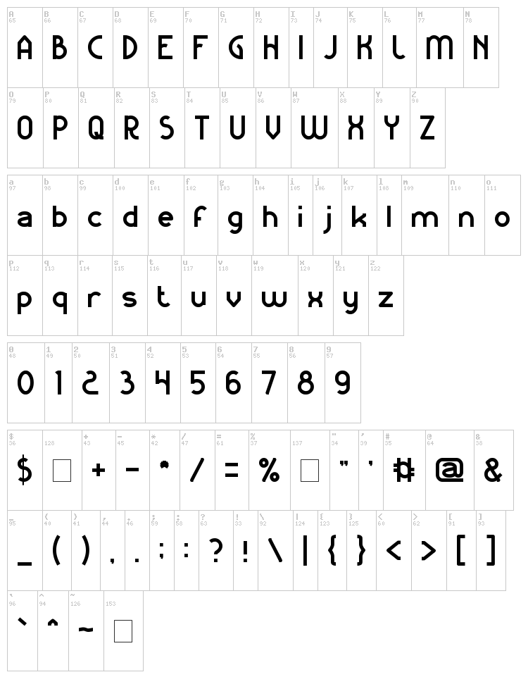 Kangaroo Punch font map